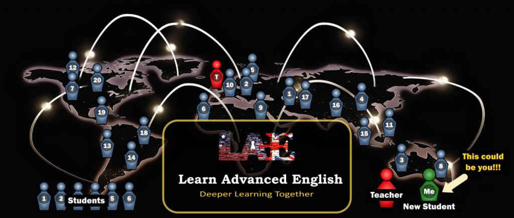 English Language Learning Advanced Free Lessons – Learn Advanced English